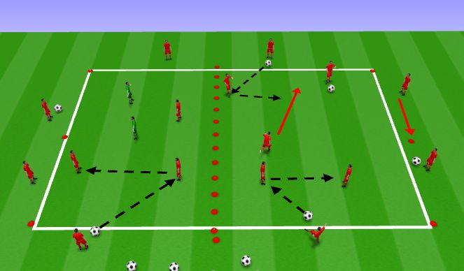 Football/Soccer Session Plan Drill (Colour): Pressure