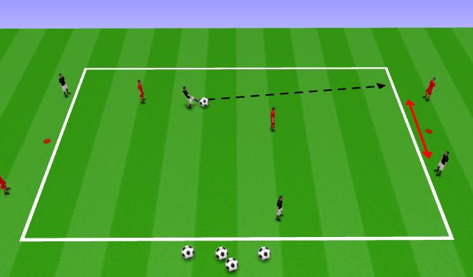 Football/Soccer Session Plan Drill (Colour): 3rd progression 2 