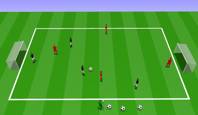 Football/Soccer Session Plan Drill (Colour): Final game 