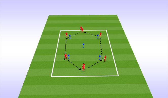 Football/Soccer Session Plan Drill (Colour): Screen 1