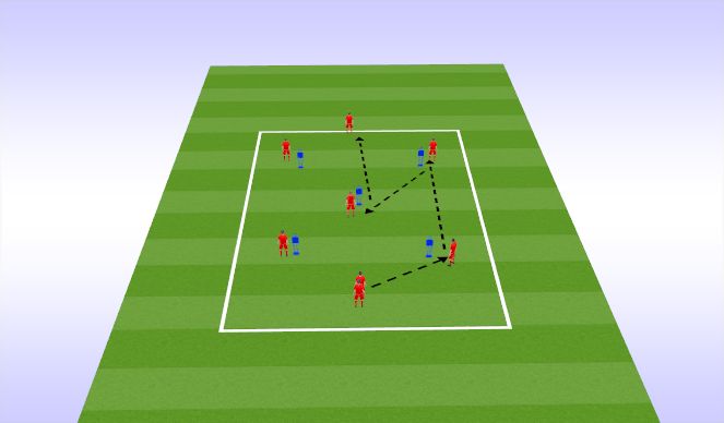 Football/Soccer Session Plan Drill (Colour): Screen 3
