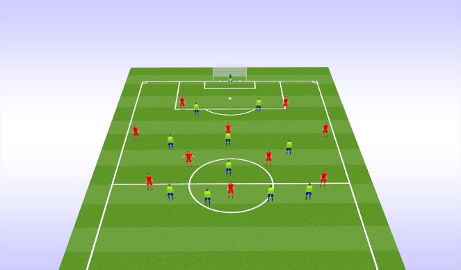Football/Soccer Session Plan Drill (Colour): Block 1