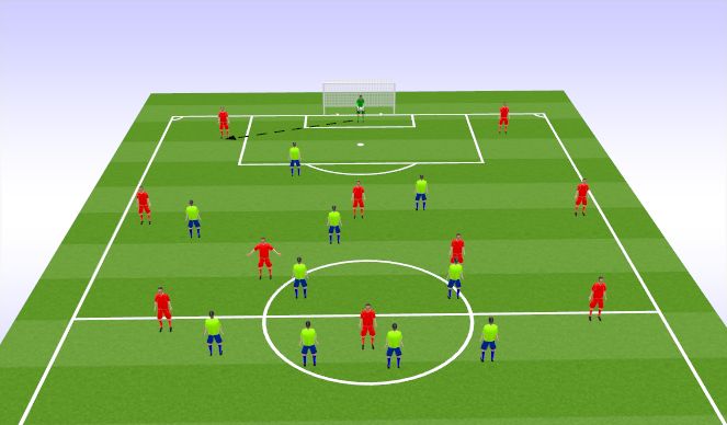 Football/Soccer Session Plan Drill (Colour): Block 3