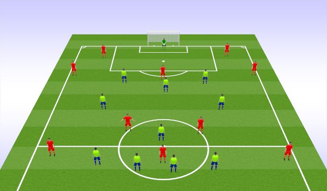 Football/Soccer Session Plan Drill (Colour): Screen 8