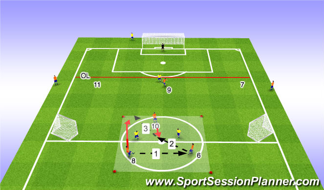 Football/Soccer Session Plan Drill (Colour): Small Sided Game