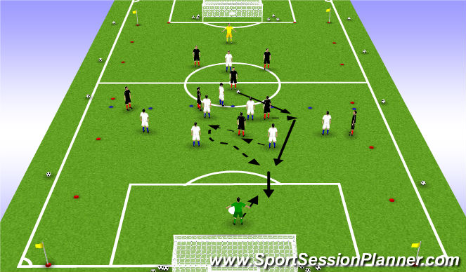 Football/Soccer Session Plan Drill (Colour): Screen 4