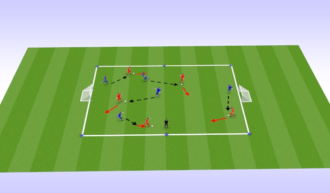 Football/Soccer Session Plan Drill (Colour): Technical Practice