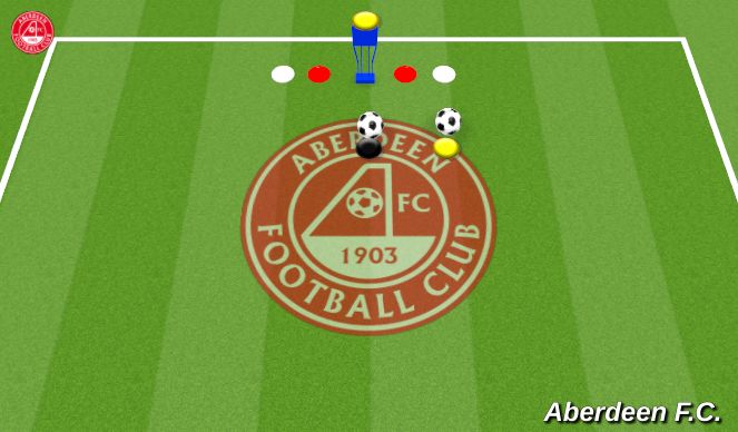 Football/Soccer Session Plan Drill (Colour): Technical Activation