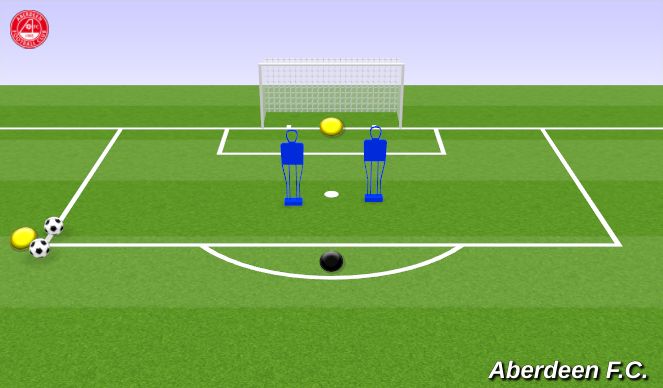 Football/Soccer Session Plan Drill (Colour): Technical Practice
