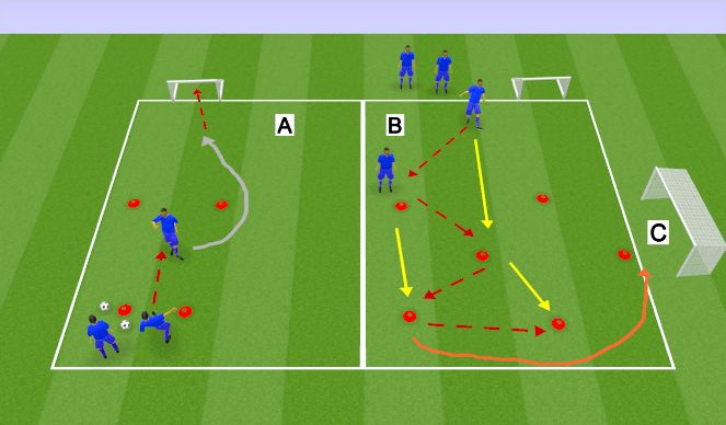 Football/Soccer Session Plan Drill (Colour): U8 Passing