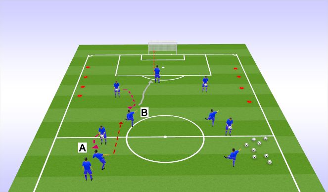 Football/Soccer Session Plan Drill (Colour): U10 Passing/ Volleys