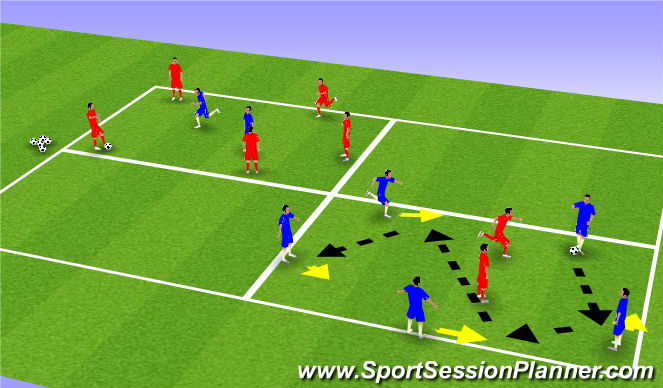 Football/Soccer Session Plan Drill (Colour): 5 v 2 - Possession