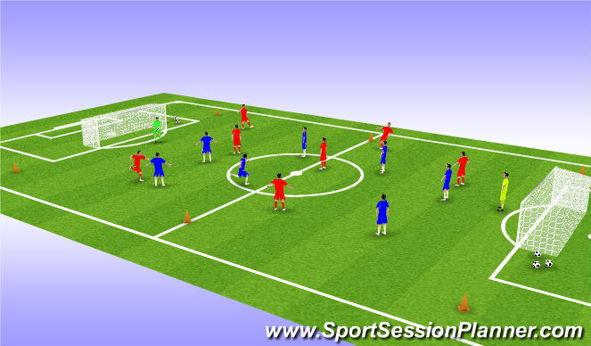 Football/Soccer Session Plan Drill (Colour): 8 v  8 Game