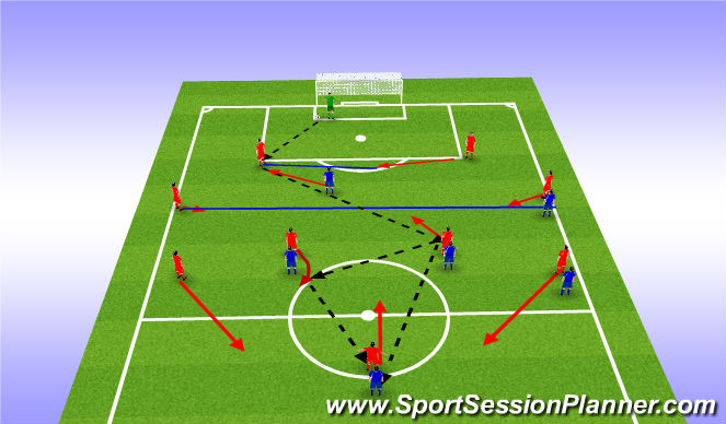 Football/Soccer Session Plan Drill (Colour): Back 4 Attack - Playing RCB