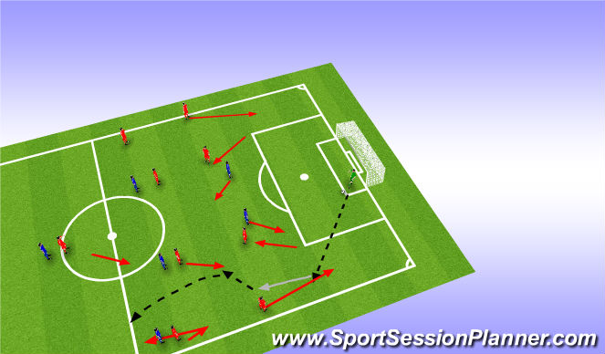 Football/Soccer Session Plan Drill (Colour): Back 4 Attack - Playing LB