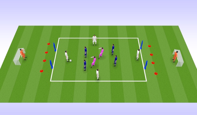 Football/Soccer Session Plan Drill (Colour): Through Ball Rondo-10
