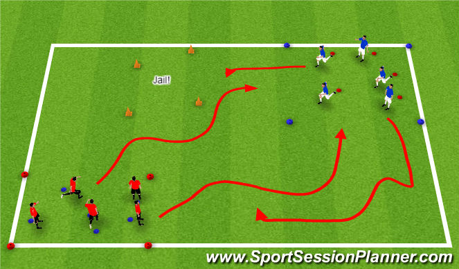 Football/Soccer Session Plan Drill (Colour): Warm up - jail break