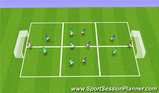 Football/Soccer Session Plan Drill (Colour): Midfield Build Up