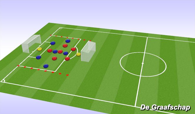 Football/Soccer Session Plan Drill (Colour): Screen 3