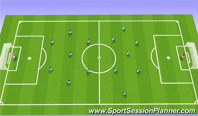 Football/Soccer Session Plan Drill (Colour): Game