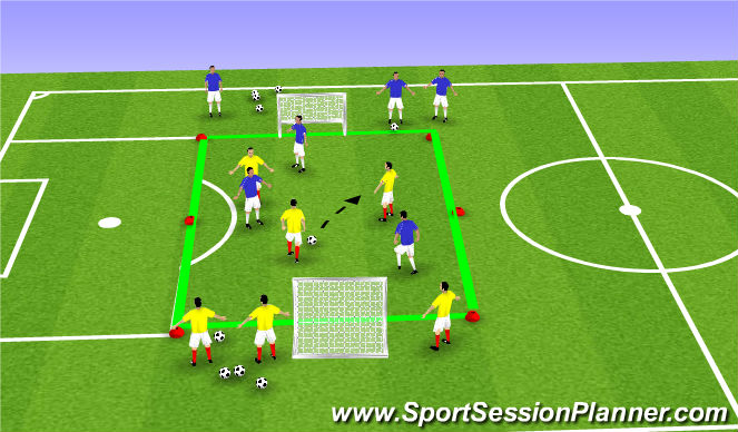 Football/Soccer Session Plan Drill (Colour): Station #3 - SSG Transitions