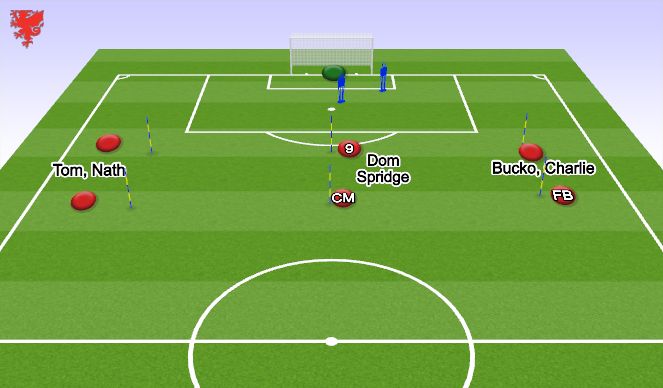 Football/Soccer Session Plan Drill (Colour): Screen 1