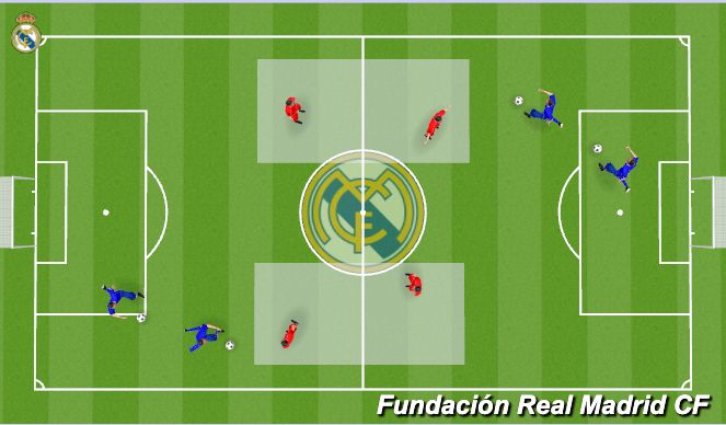 Football/Soccer Session Plan Drill (Colour): Pantalla 1