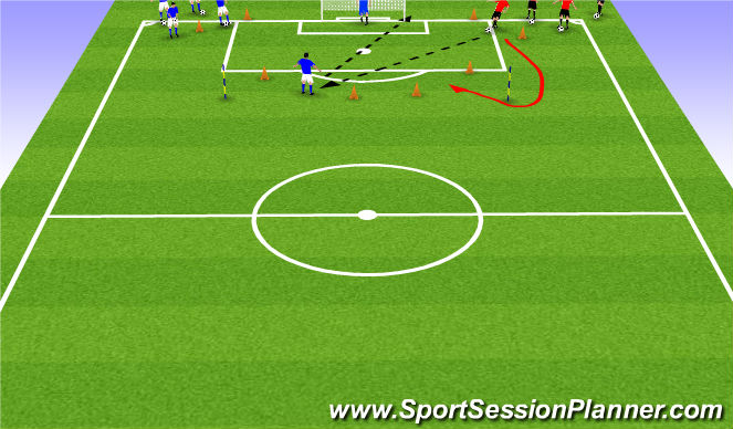 Football/Soccer Session Plan Drill (Colour): Tirs - remise pied gauche et droit
