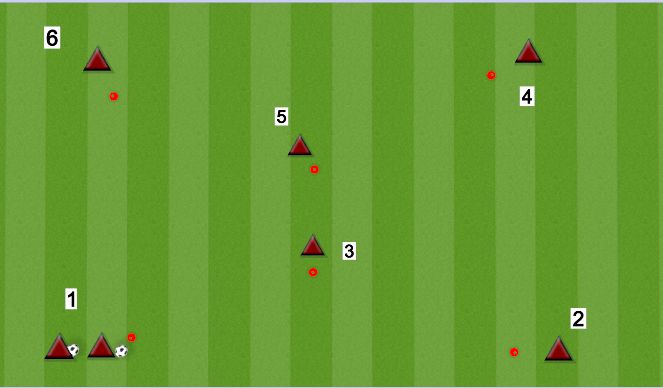 Football/Soccer Session Plan Drill (Colour): ﻿ ﻿﻿West Brom Passing Warm Up #3