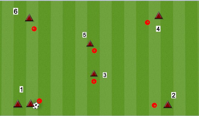 Football/Soccer Session Plan Drill (Colour): West Brom Passing Warm Up #4
