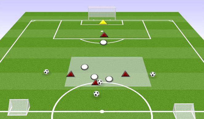 Football/Soccer Session Plan Drill (Colour): TRANSITION 3V3 WITH FORWARD