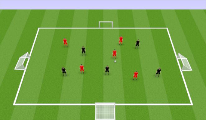 Football/Soccer Session Plan Drill (Colour): 4 Goal Turning (SSG)