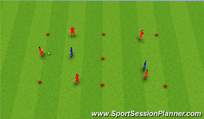 Fútbol Ejercicio del Plan de Sesiones (Color): Exercise 2