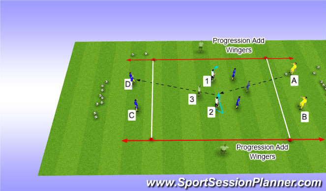 Football/Soccer Session Plan Drill (Colour): SSG Buildup