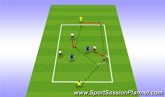 Football/Soccer Session Plan Drill (Colour): Analytical-Teaching the game