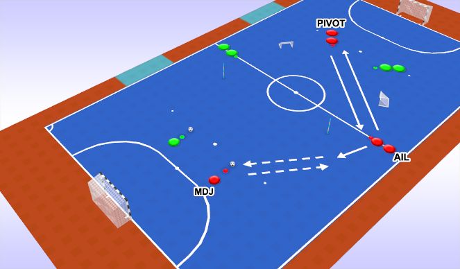 Futsal Session Plan Drill (Colour): Étape 1