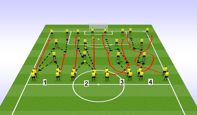 Football/Soccer Session Plan Drill (Colour): uvodni del