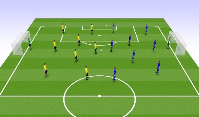 Football/Soccer Session Plan Drill (Colour): glavni del