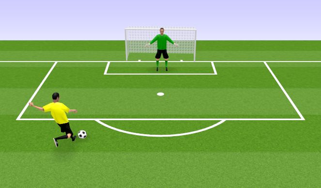 Football/Soccer Session Plan Drill (Colour): zaključek 