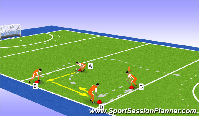 Hockey Session Plan Drill (Colour): breedte switch