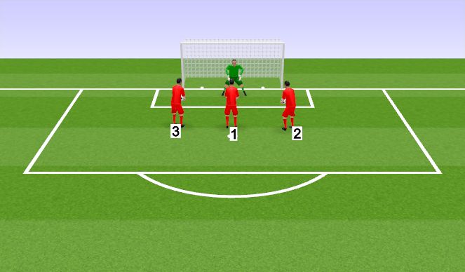 Football/Soccer Session Plan Drill (Colour): Isolated Handling