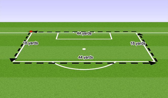 Football/Soccer Session Plan Drill (Colour): Box Sprint