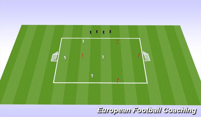 Football/Soccer Session Plan Drill (Colour): Game