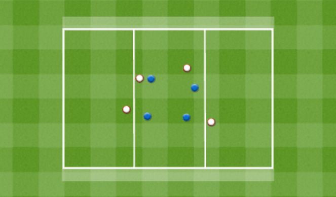 Football/Soccer Session Plan Drill (Colour): Direction Possession Game