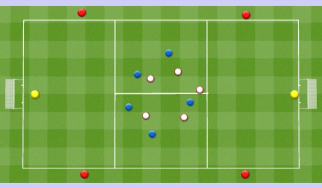 Football/Soccer Session Plan Drill (Colour): SSG