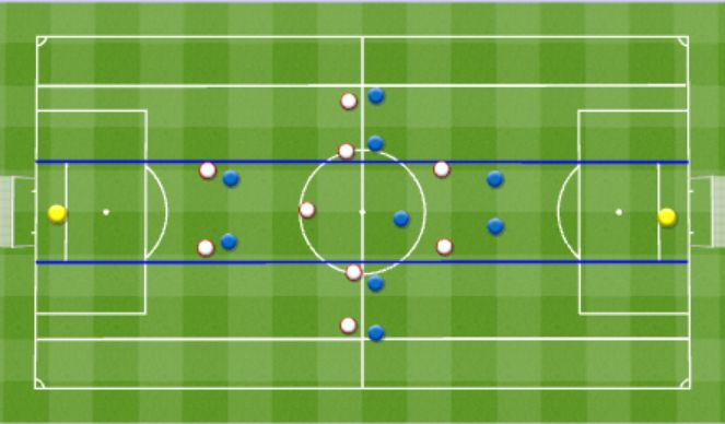 Football/Soccer Session Plan Drill (Colour): Training Game