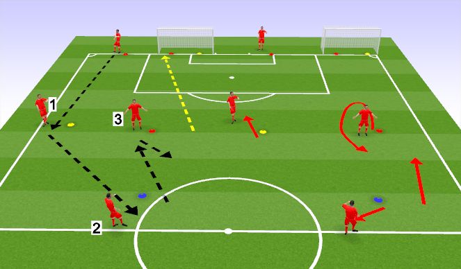 Fútbol Ejercicio del Plan de Sesiones (Color): Bounce to Shoot