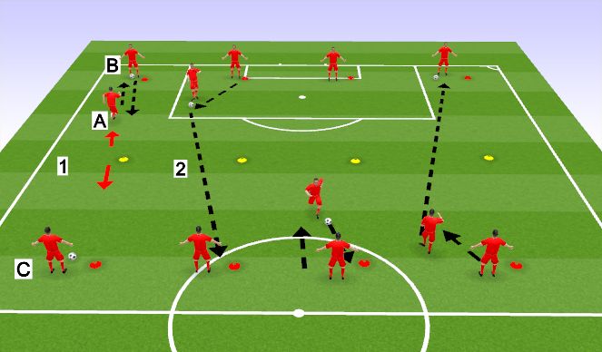 Fútbol Ejercicio del Plan de Sesiones (Color): Bounce to Open Up