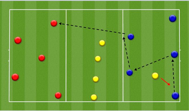 Football/Soccer Session Plan Drill (Colour): Screen 1