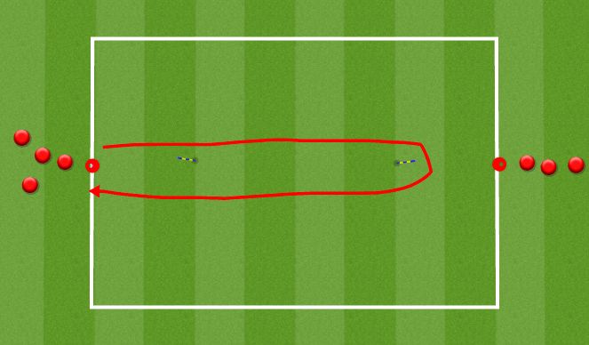Football/Soccer Session Plan Drill (Colour): NEWCASTLE SPRINTS